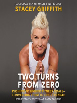 cover image of Two Turns from Zero